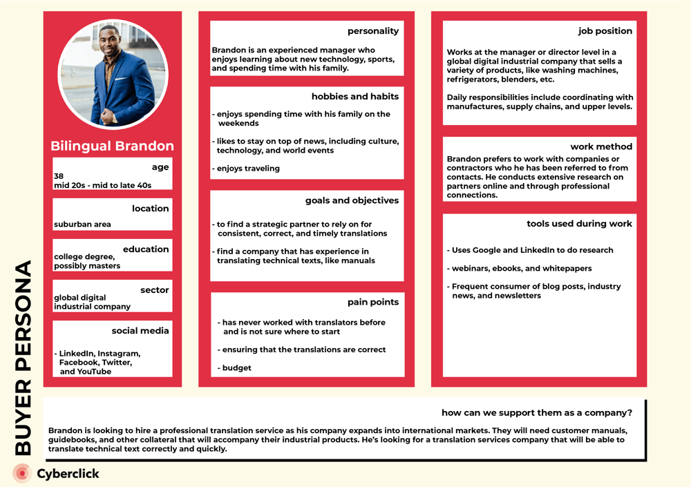 3 Buyer Persona Examples and 3 Main Steps to Creating Them